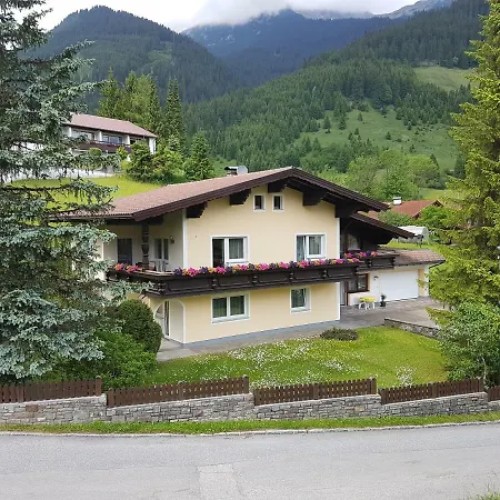 Alpenpanorama *